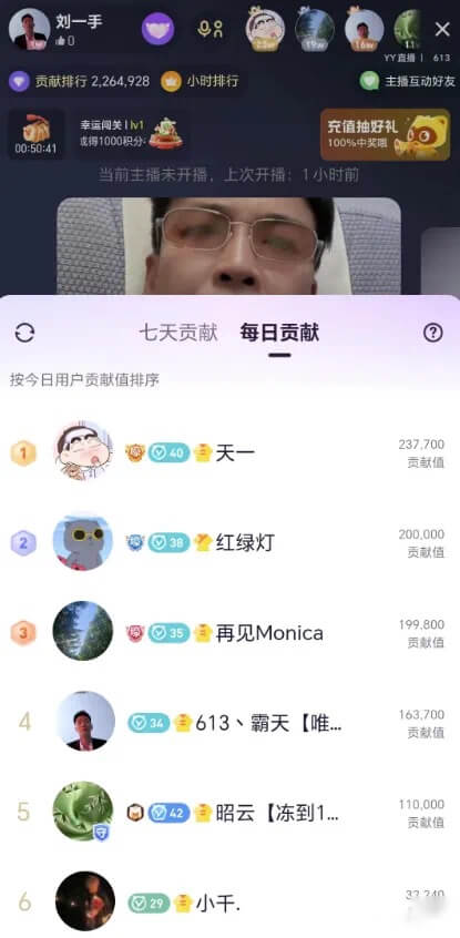 小洲时长合同到期 将开启一个月播半个月模式-第1张